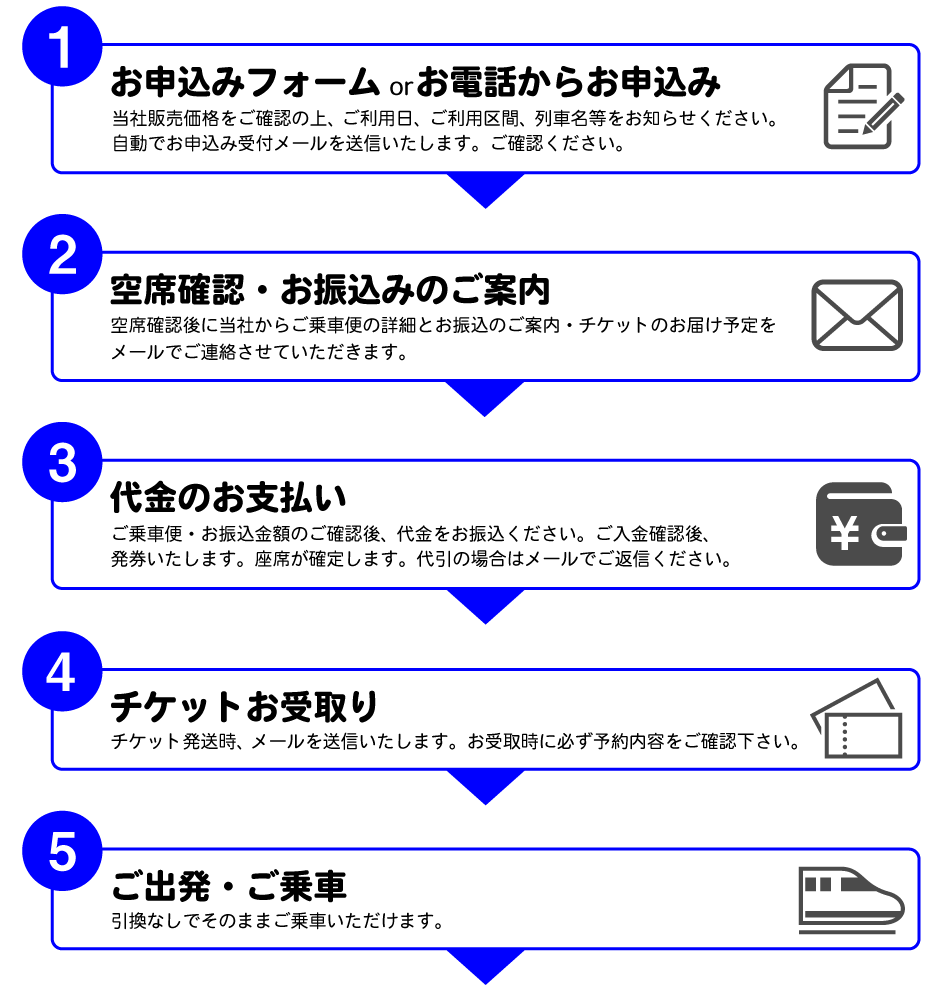 おすすめ特集 広告なしQUOカード 5000円銀行振込決済 コンビニ決済OK 送料190円〜