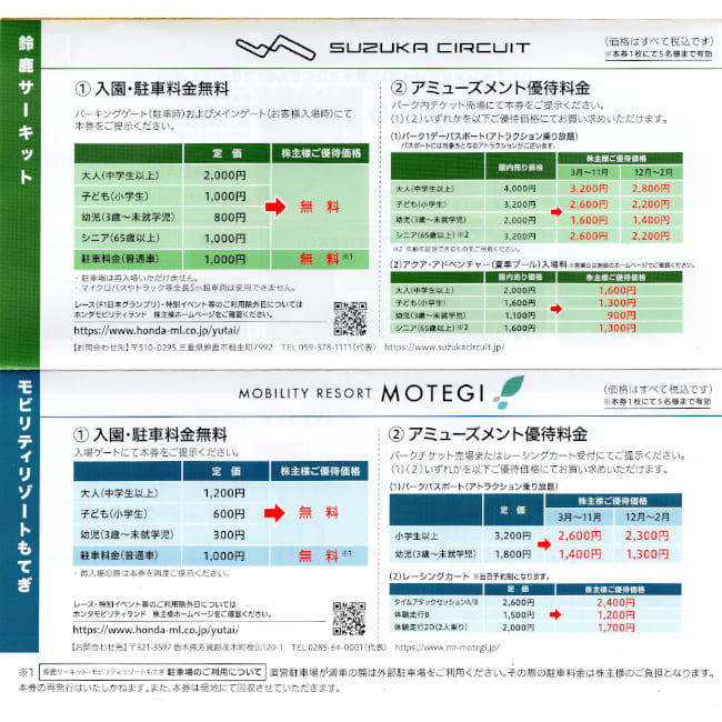 売上金申請のため最終値下げ 鈴鹿サーキット モートピアチケット ファミリーセット