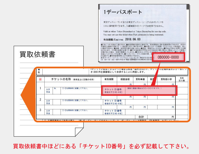 ディズニーチケットの買取方法のご案内 B 1 金券ショップ 格安チケット コム